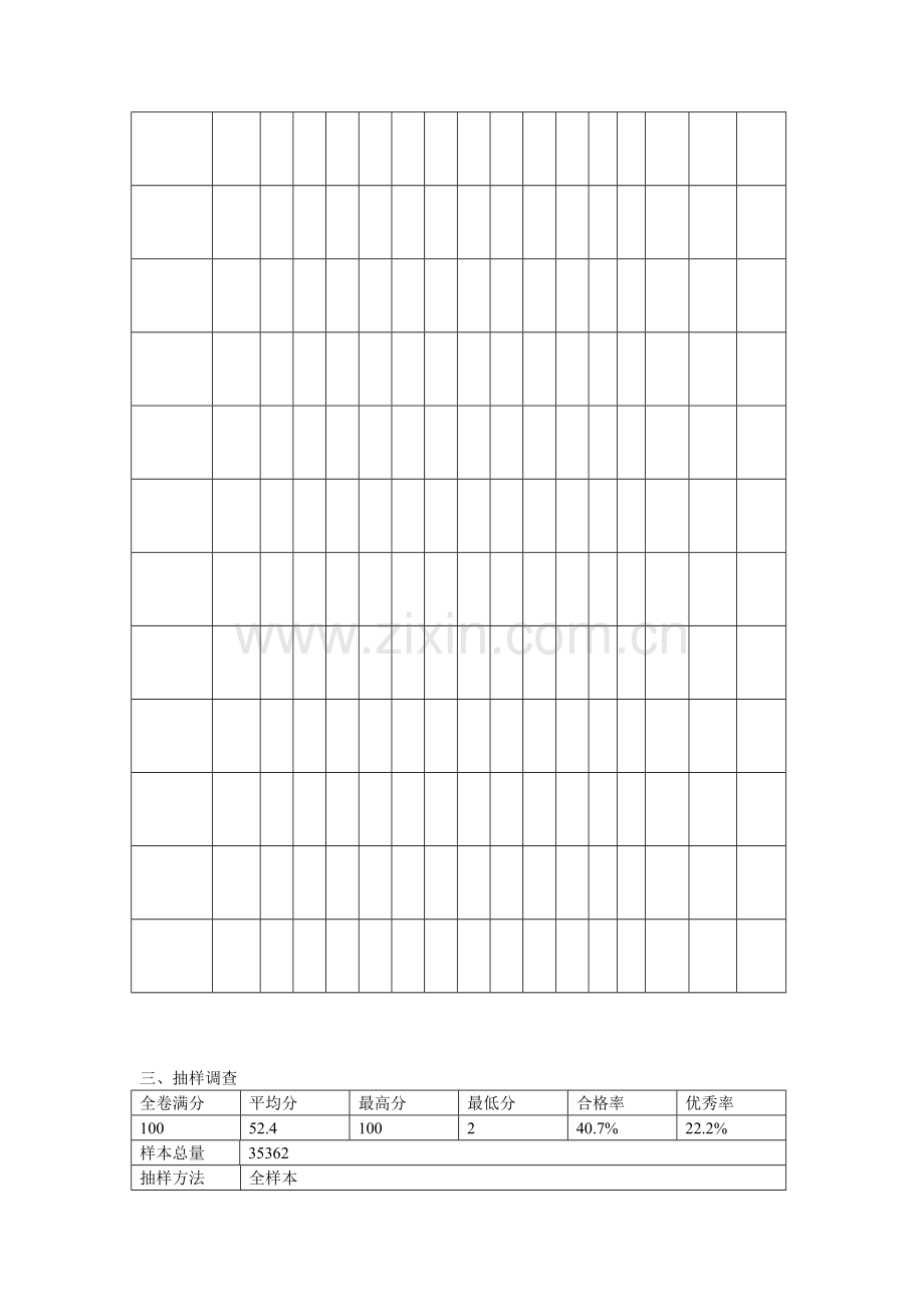 初中物理教学质量分析报告.docx_第3页