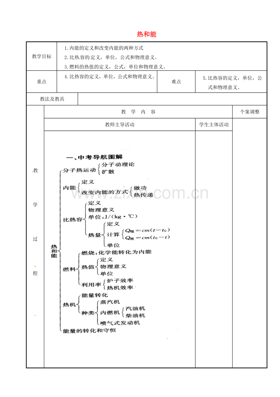 江苏省新沂市第二中学九年级物理全册 热和能教案 苏科版.doc_第1页