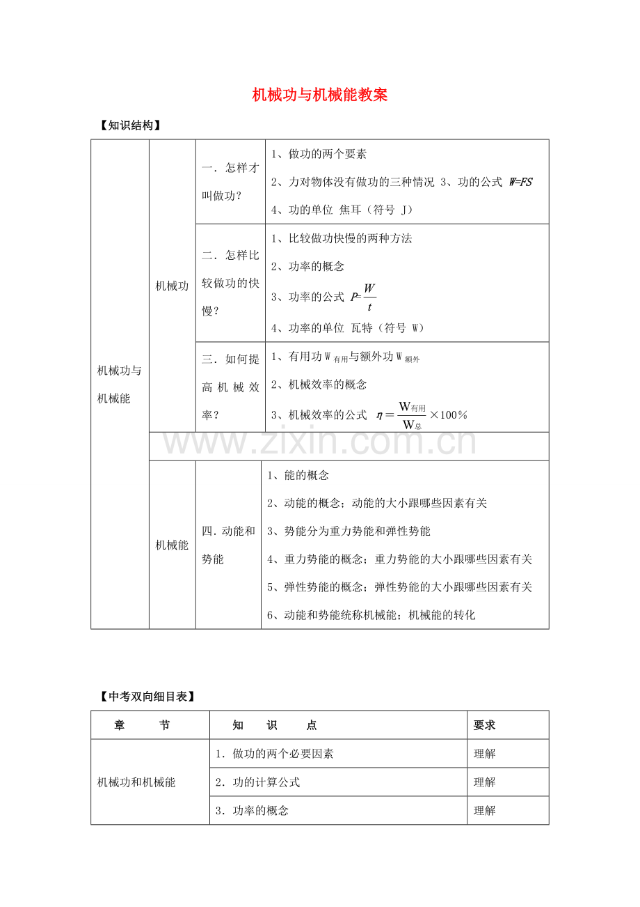 江西省吉安县凤凰中学八年级物理上册 机械功与机械能教案.doc_第1页