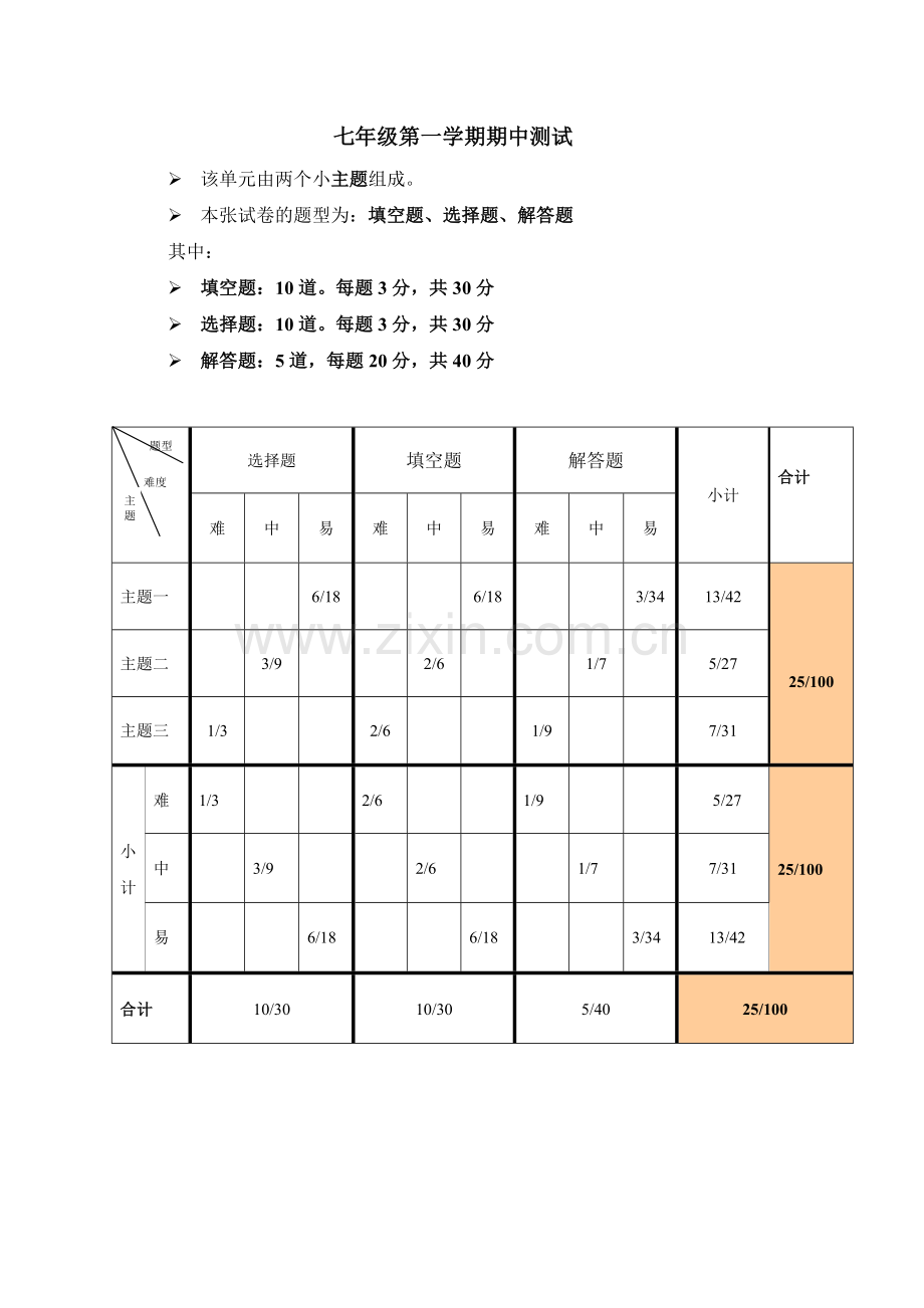 七年级第一学期期中测验双向细目表.doc_第1页