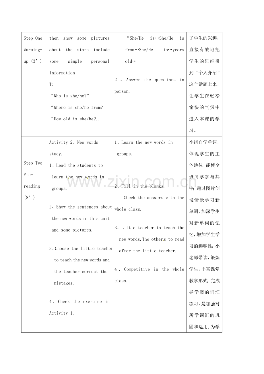 七年级英语上册 Module 1 My classmates Unit 2 I'm Wang Lingling and I'm thirteen years old教案 （新版）外研版-（新版）外研版初中七年级上册英语教案.doc_第2页