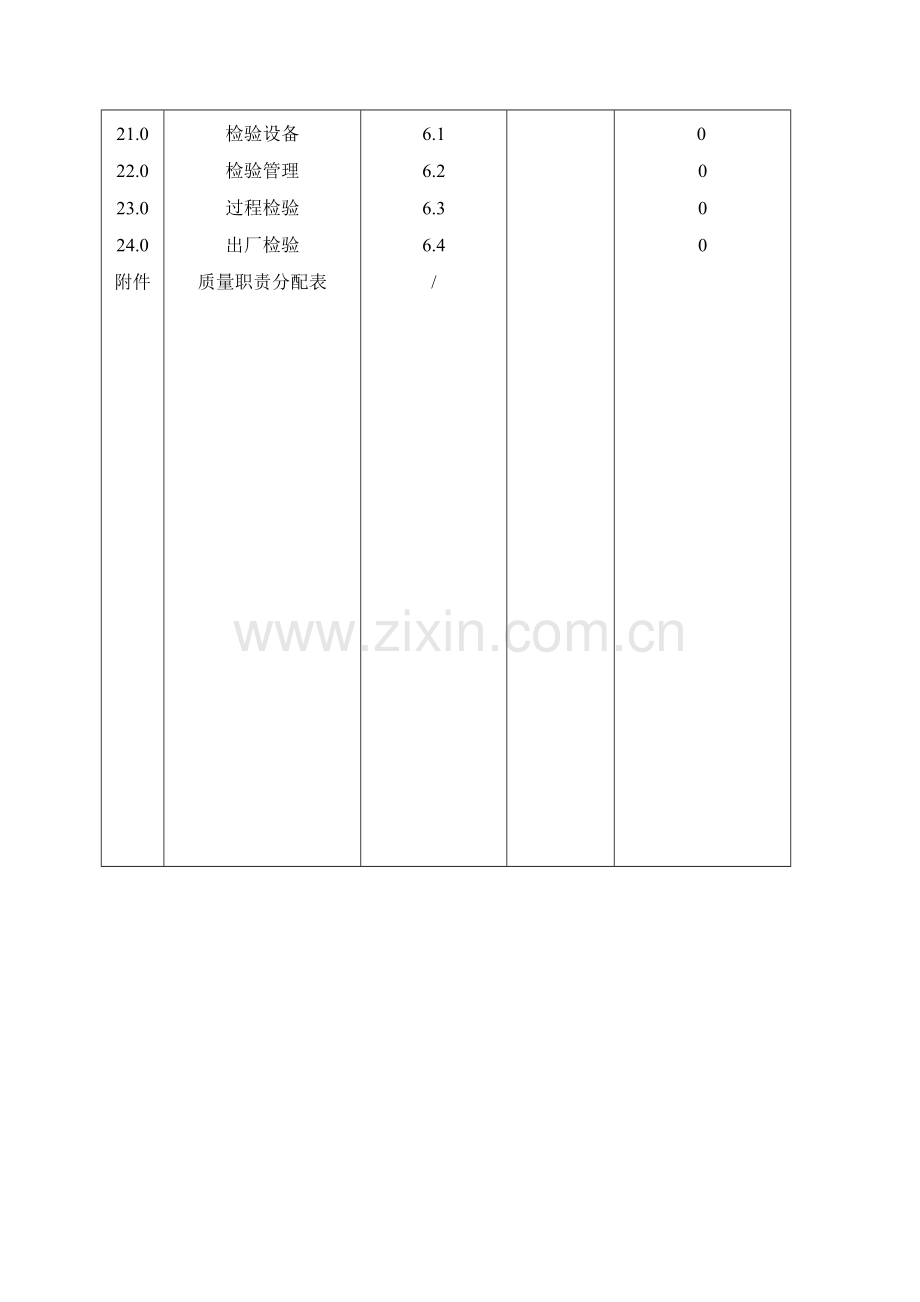 QS质量手册(饮料)[1].docx_第3页