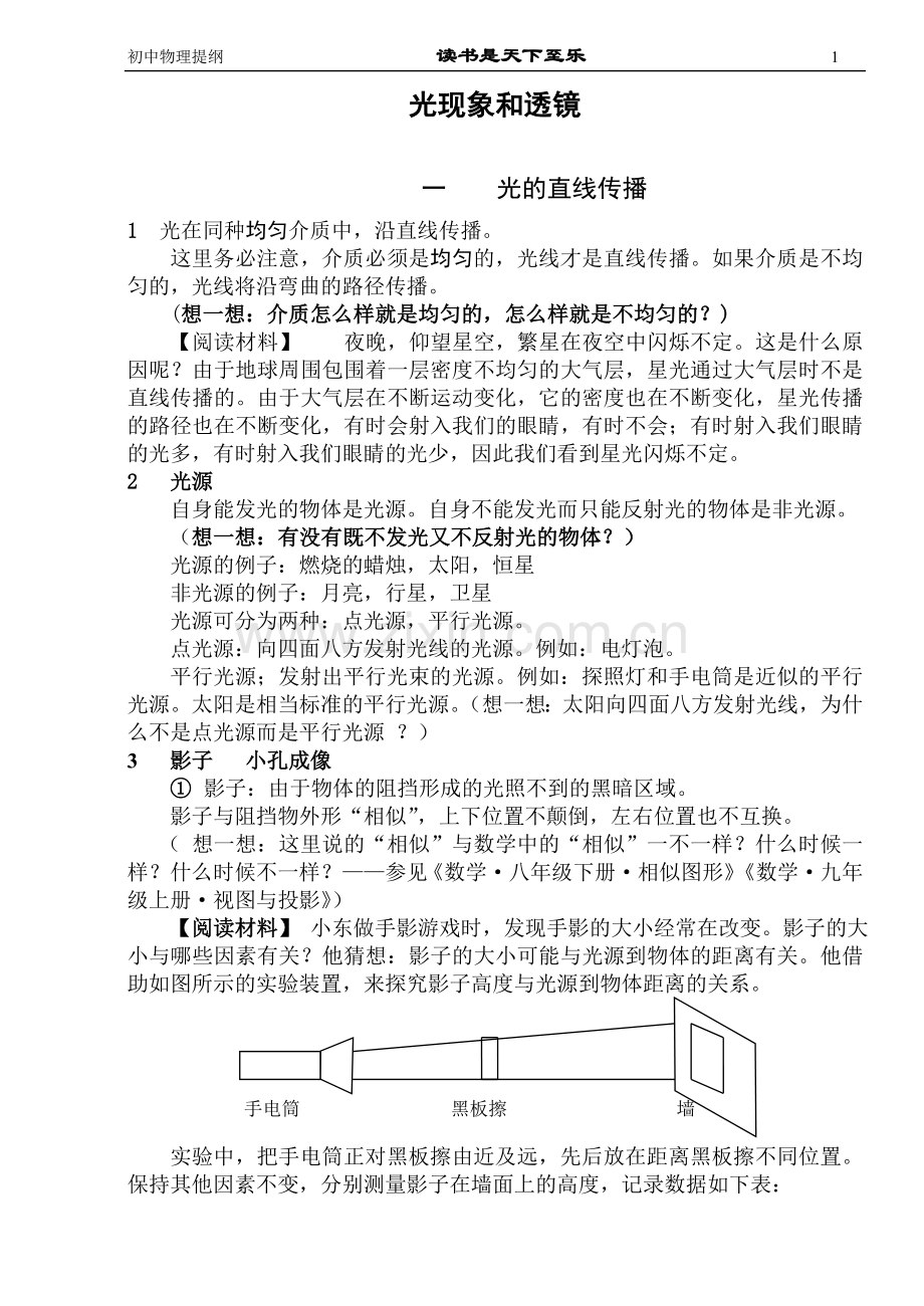 光现象提纲.doc_第1页