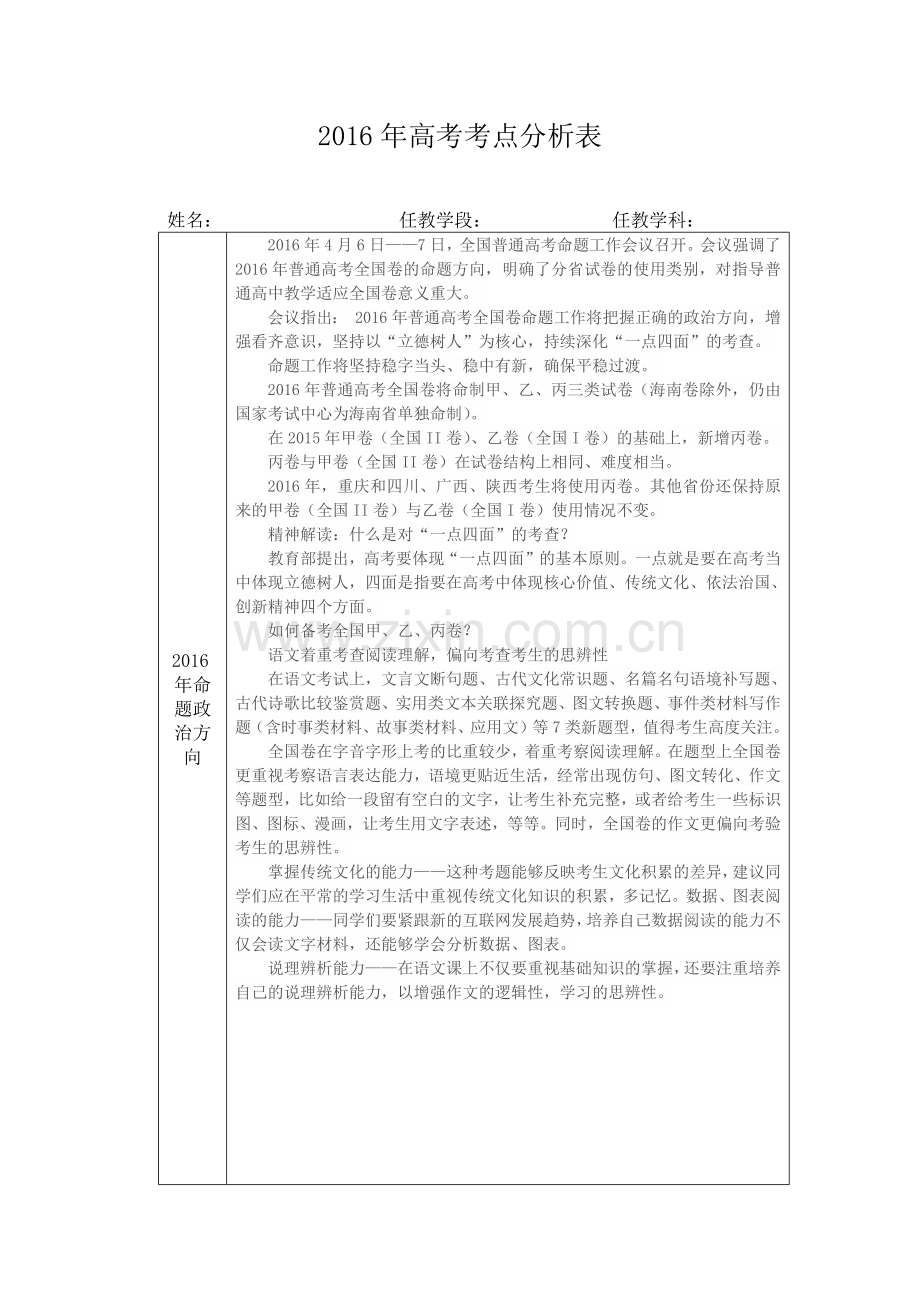 2017年高考语文考点分析表.doc_第1页