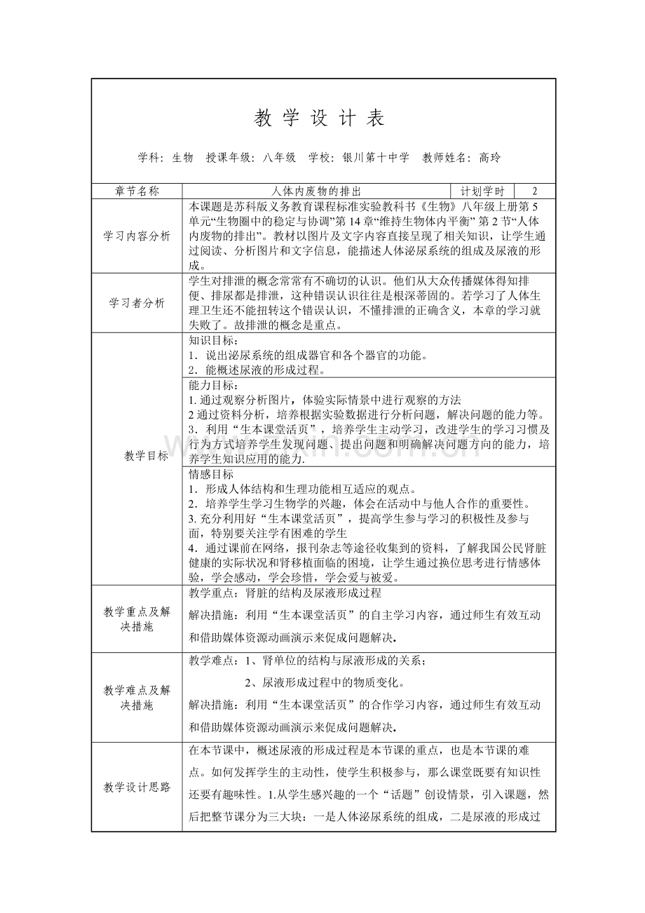 人体内废物的排出设计.doc_第1页