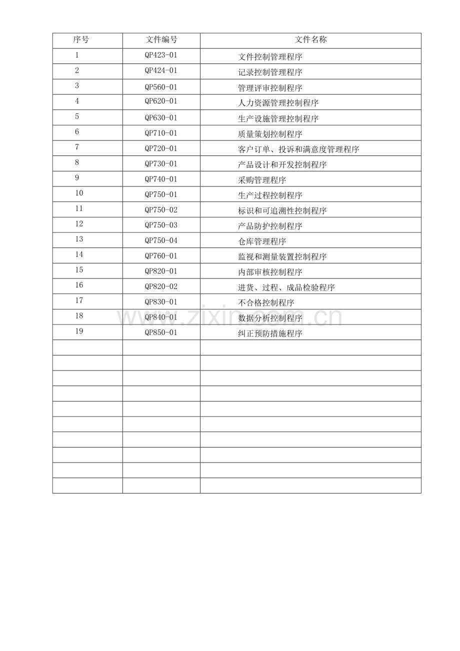 质量管理体系程序文件汇编.docx_第2页