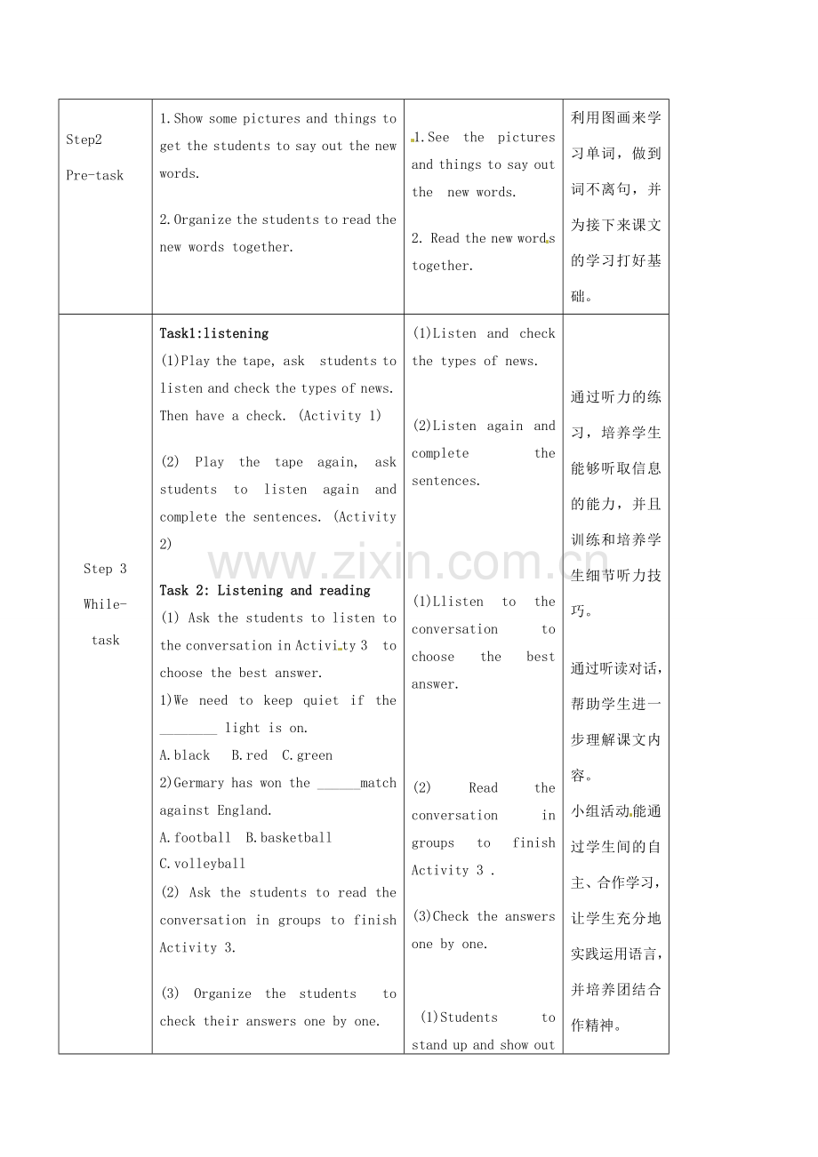 广东省惠东县教育教学研究室八年级英语下册 Module 10 Unit 1 I hope that you can join us one day教案 （新版）外研版.doc_第2页