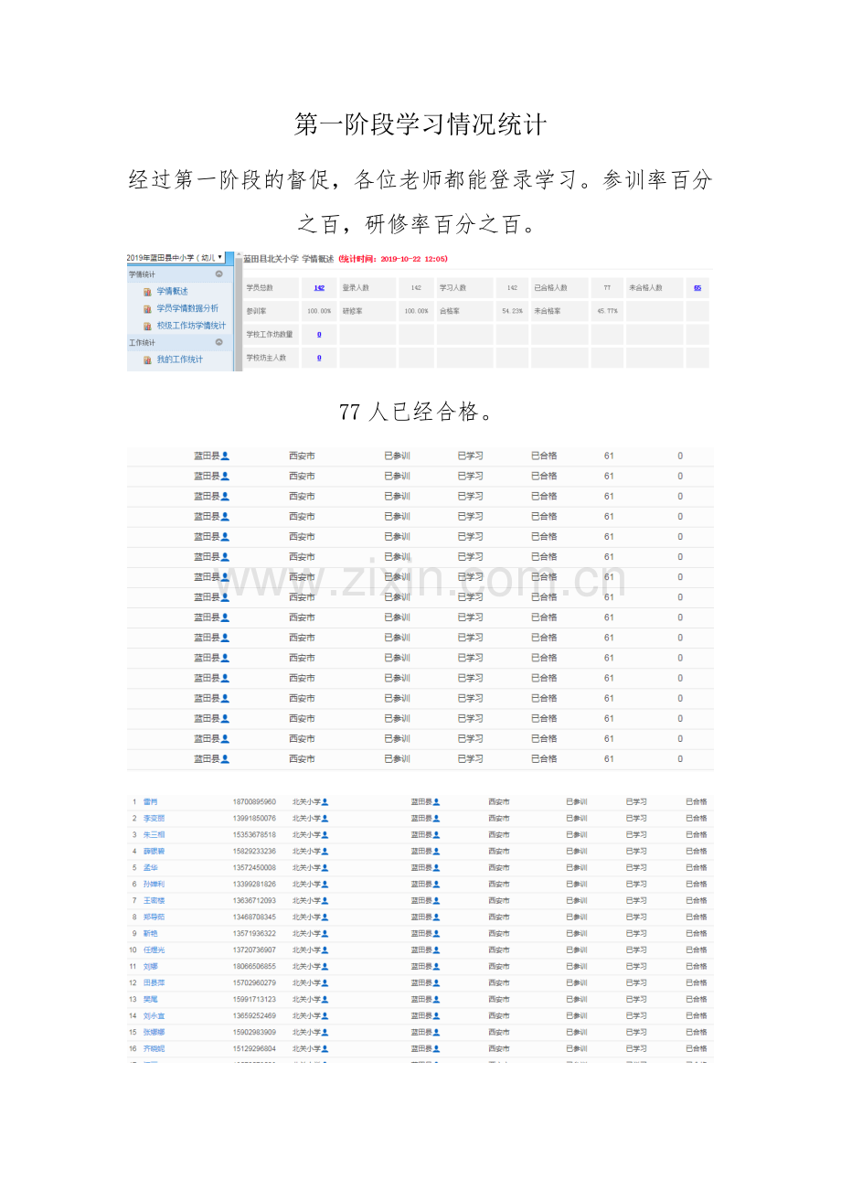 第一阶段学习情况统计.docx_第1页