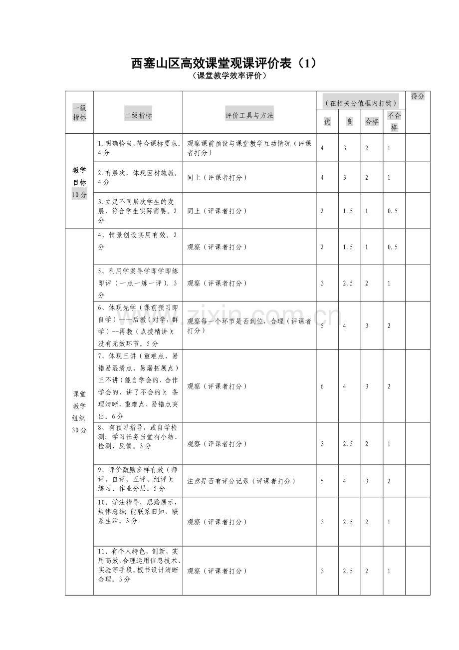 西塞山区高效课堂观课评价表（1）.doc_第1页