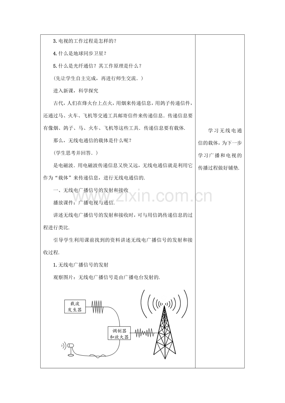 九年级物理下册 第十九章 电磁波与信息时代 19.2 广播电视与通信教案 （新版）粤教沪版-（新版）粤教沪版初中九年级下册物理教案.docx_第2页