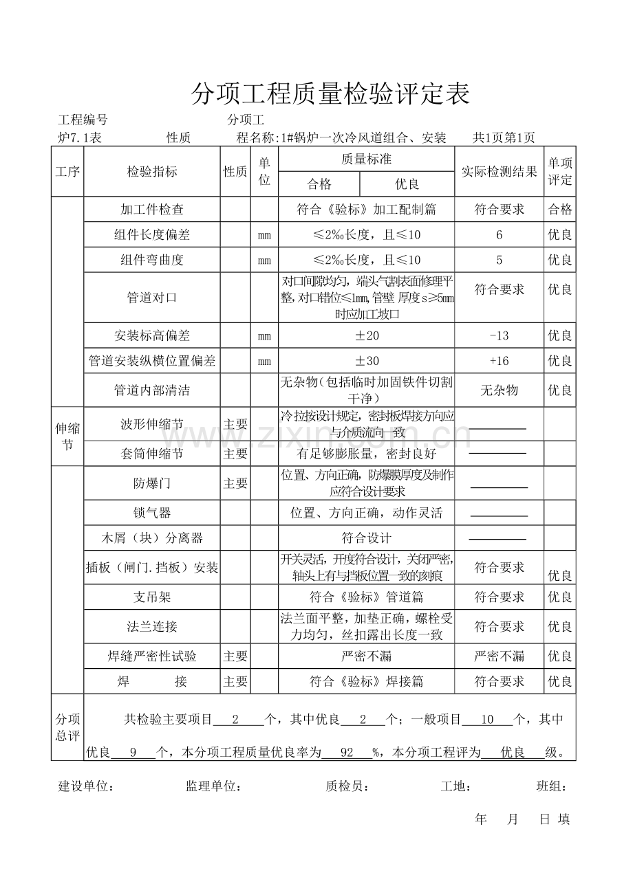 分项工程质量检验评定表汇编.docx_第2页