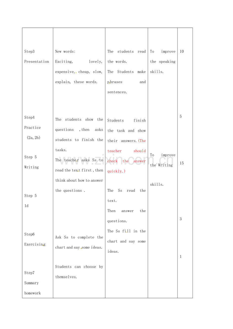 七年级英语下册 Unit 11 How was your school trip Section B（2a-2c）教案 （新版）人教新目标版-（新版）人教新目标版初中七年级下册英语教案.doc_第2页