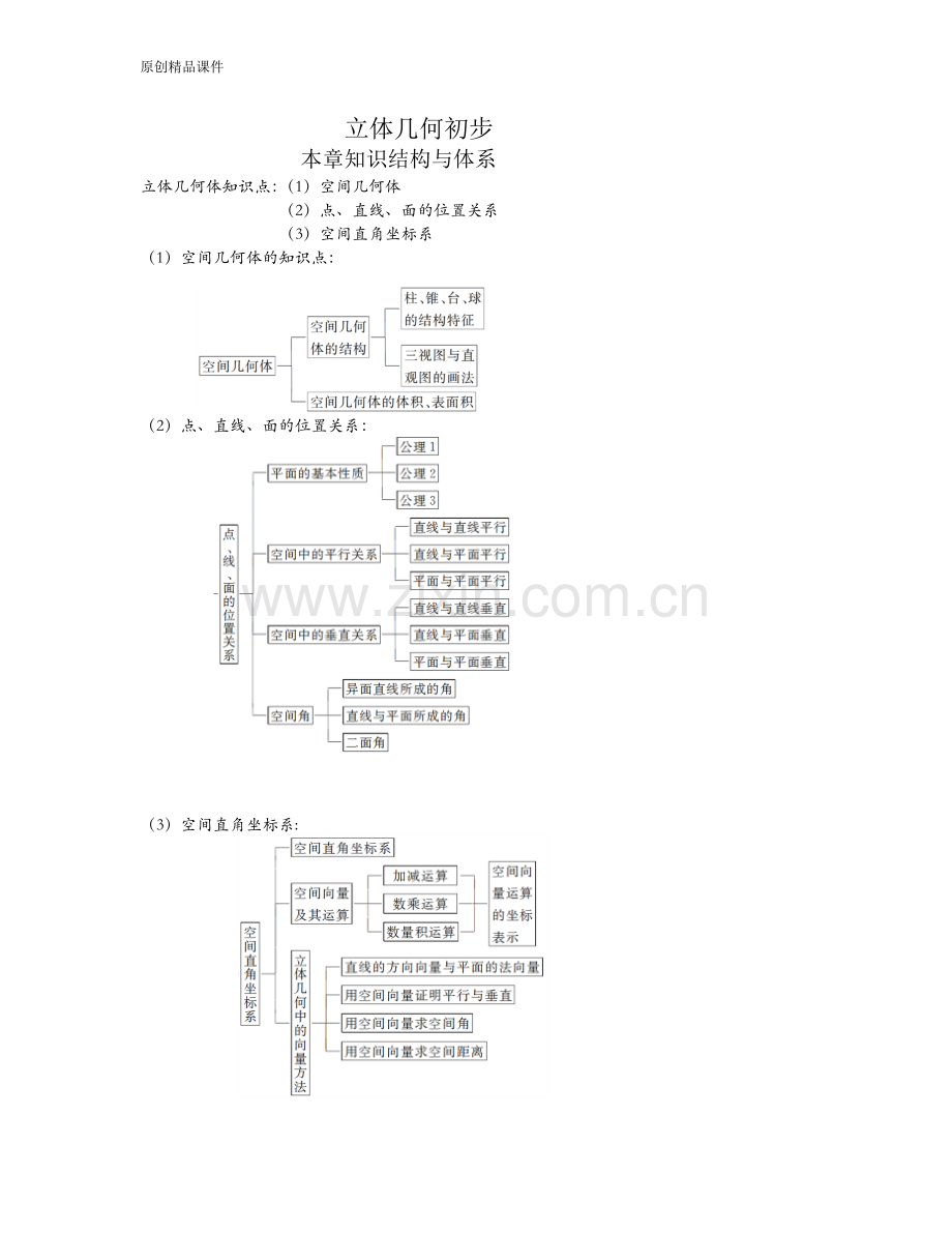 新课标人教版高考数学立体几何1空间几何体知识点及题型总结 -- (有答案) -37.doc_第1页