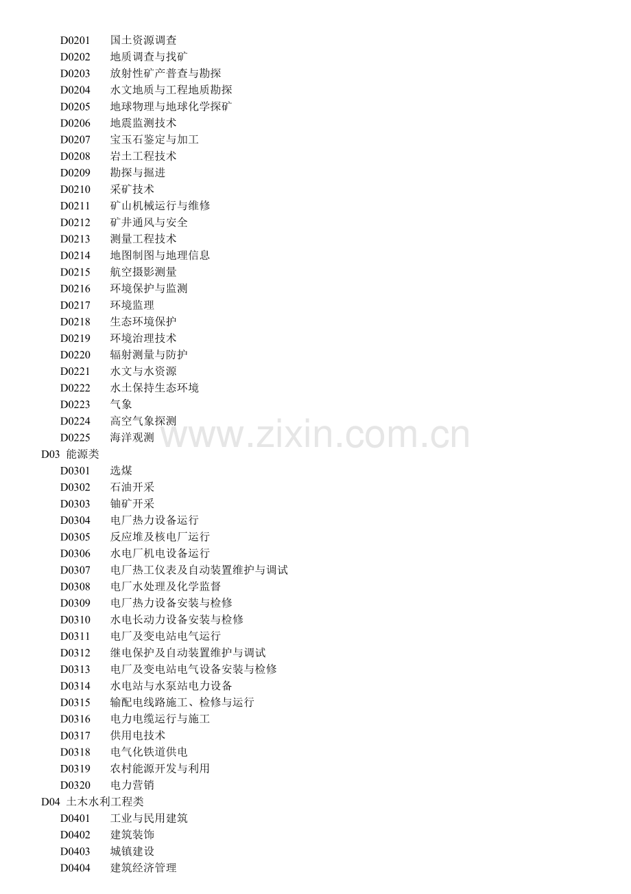 全国教师资格认定管理信息系统任教学科对照表.doc_第3页