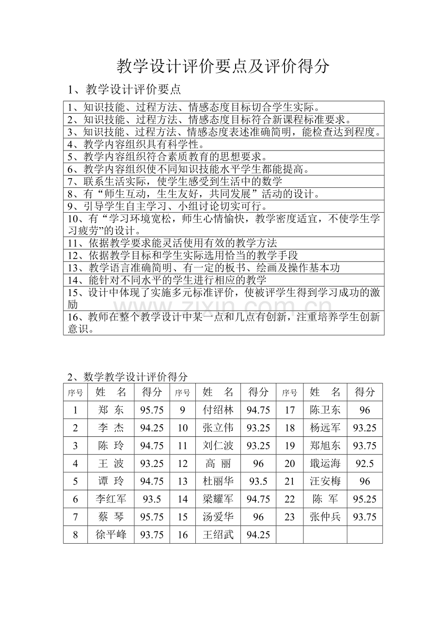 数学教学设计评价标准、得分.doc_第1页