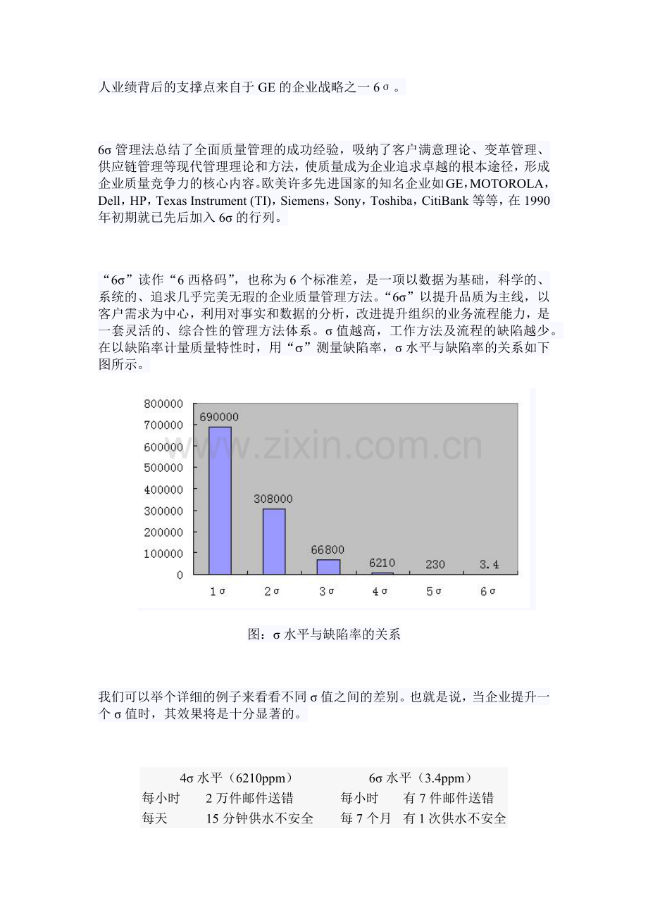 管理大讲堂：6σ质量管理.docx_第2页