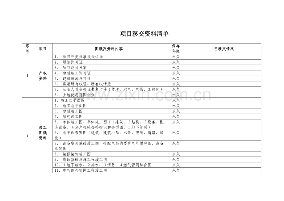 移交资料清单.doc_第1页