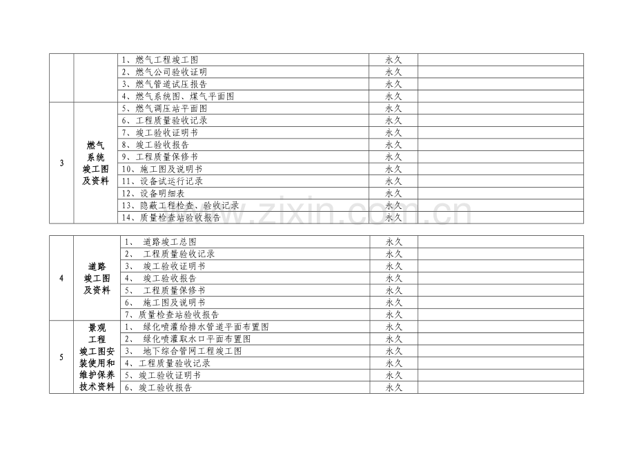 移交资料清单.doc_第2页