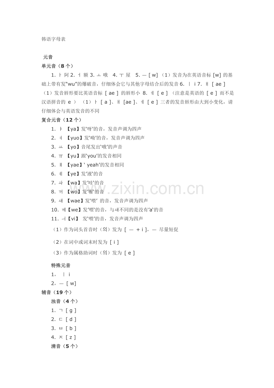 韩语字母表附有字母图.doc_第1页