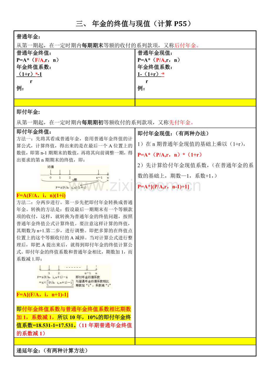 财务管理管理概述.docx_第3页