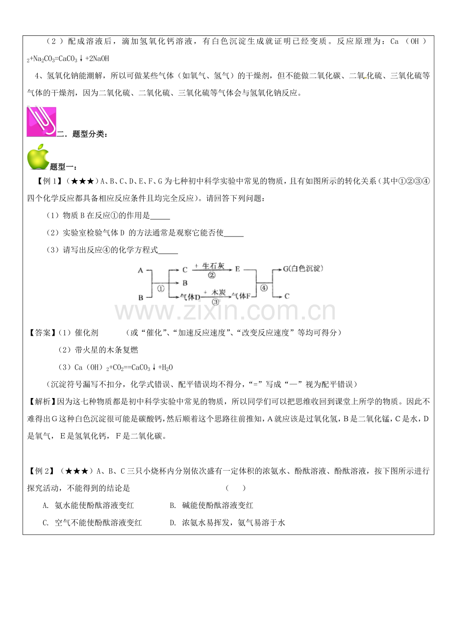 中考科学专题复习 碱的通性教案 浙教版-浙教版初中九年级全册自然科学教案.doc_第3页