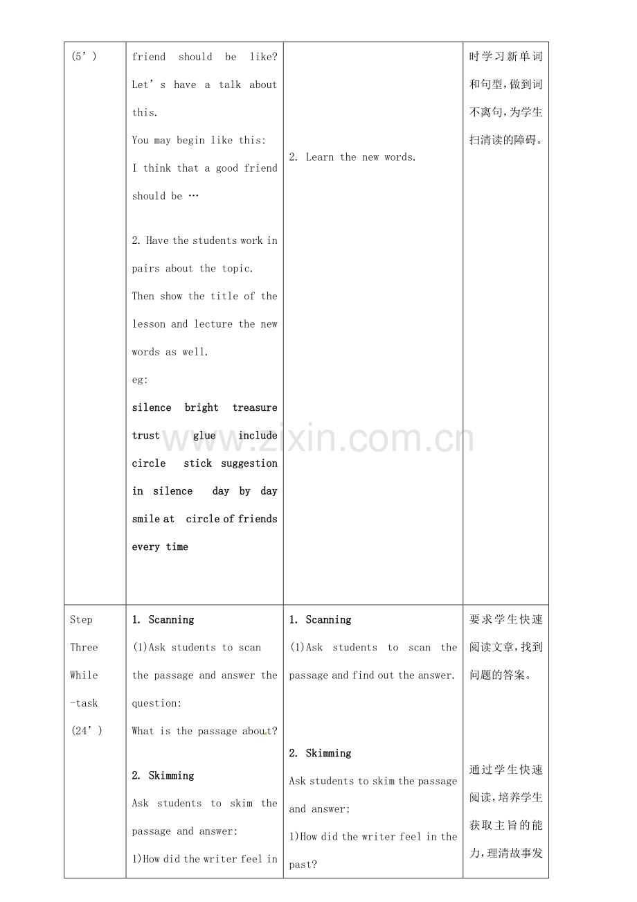 广东省惠东县教育教学研究室八年级英语下册 Module 9 Unit 2 Could I ask if you' ve mentioned this to her教案 （新版）外研版.doc_第2页