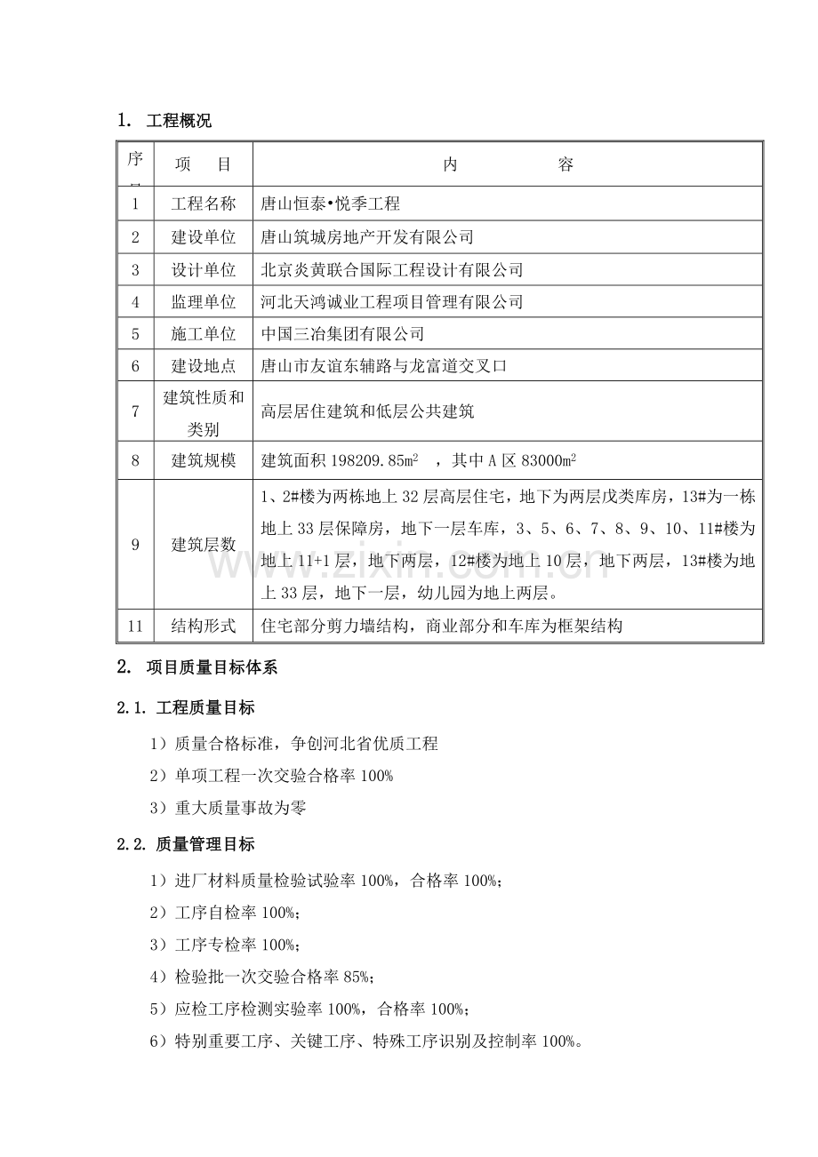 唐山盛世花园质量检验计划.docx_第3页