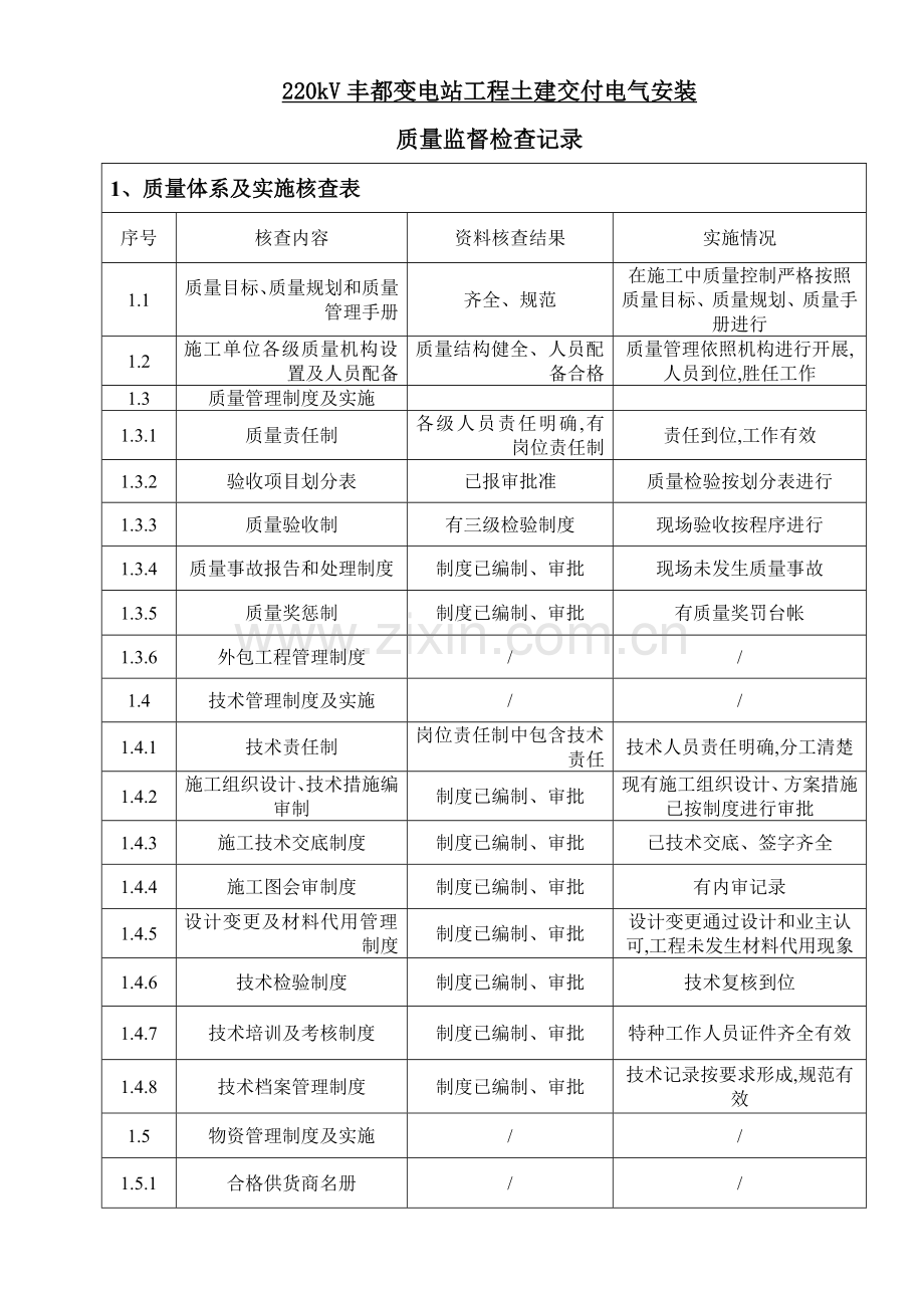 某变电站工程质量专检检查记录表.docx_第3页