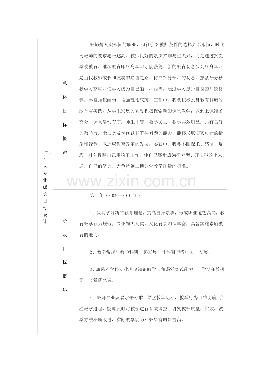 武绍禹个人专业成长计划.doc_第2页