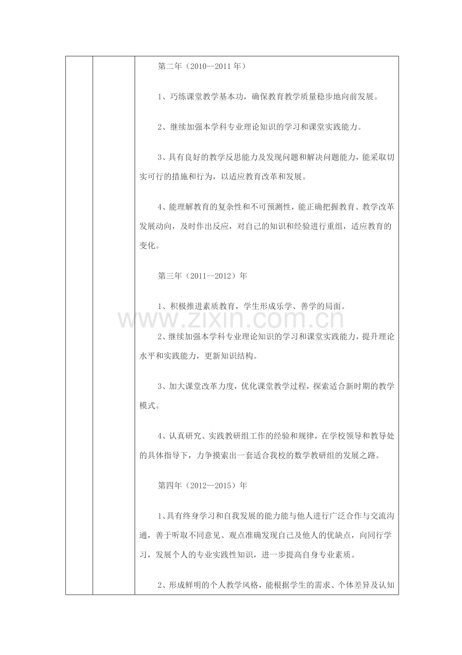 武绍禹个人专业成长计划.doc_第3页