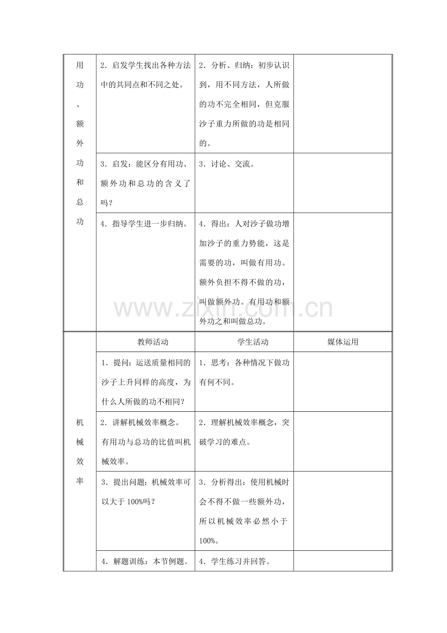 八年级物理下册 第十二章 第3节《机械效率》教案2 （新版）新人教版.doc_第2页