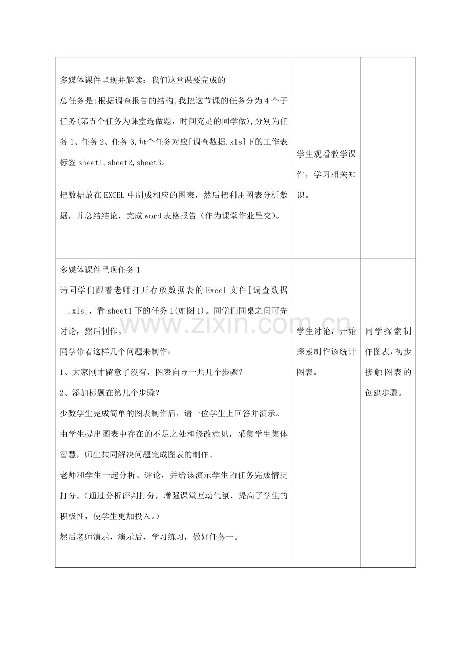 吉林省磐石市明城中学八年级信息技术《Excel数据的图表呈现》教学设计.doc_第3页