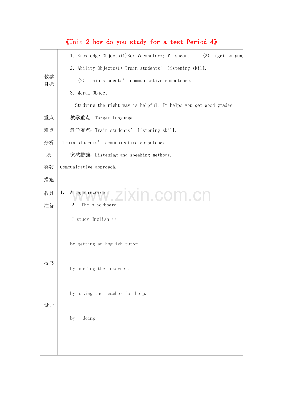 山东省龙口市诸由观镇诸由中学八年级英语下册《Unit 2 how do you study for a test Period 4》教案 鲁教版五四制.doc_第1页