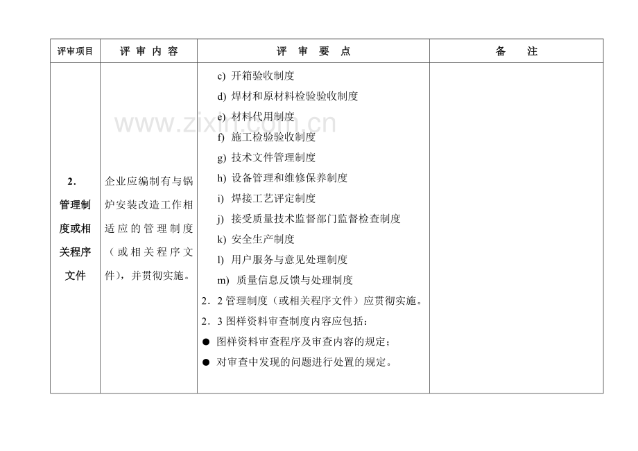 锅炉安装质量体系评审要点.docx_第3页