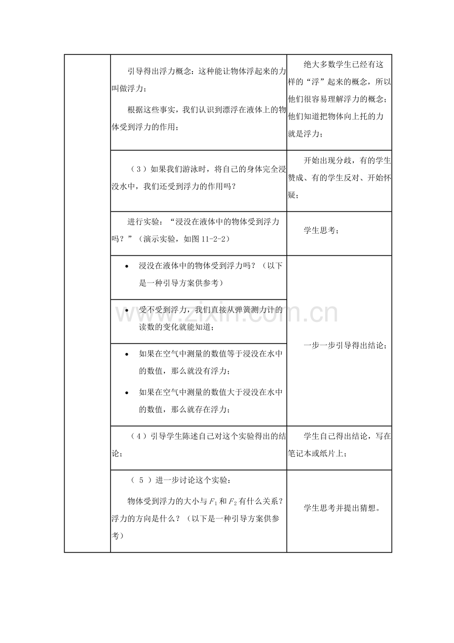 八年级物理下册 第十章 流体的力现象 10.3 科学探究：浮力的大小教案1 教科版-教科版初中八年级下册物理教案.doc_第2页