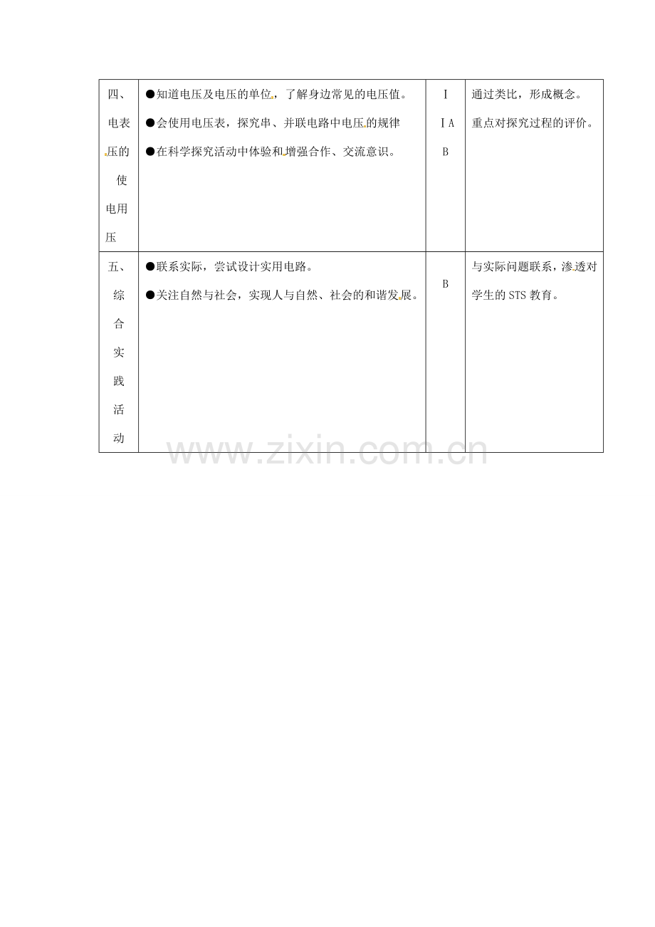 九年级物理上册 电路连接的基本方式教案 苏科版.doc_第2页