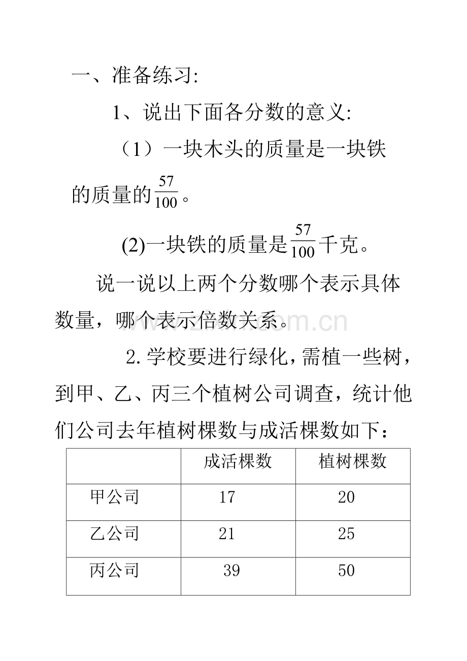 百分数意义.doc_第1页