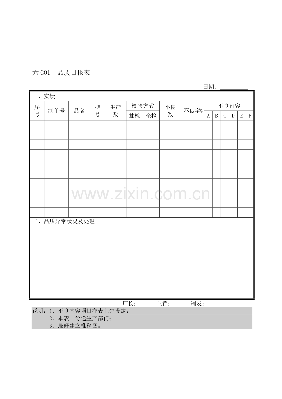 企业管理表格品质管理G纵表格.docx_第1页