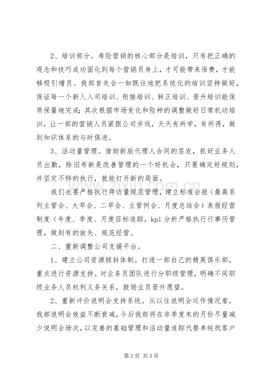 保险工作大会领导讲话发言.docx_第2页