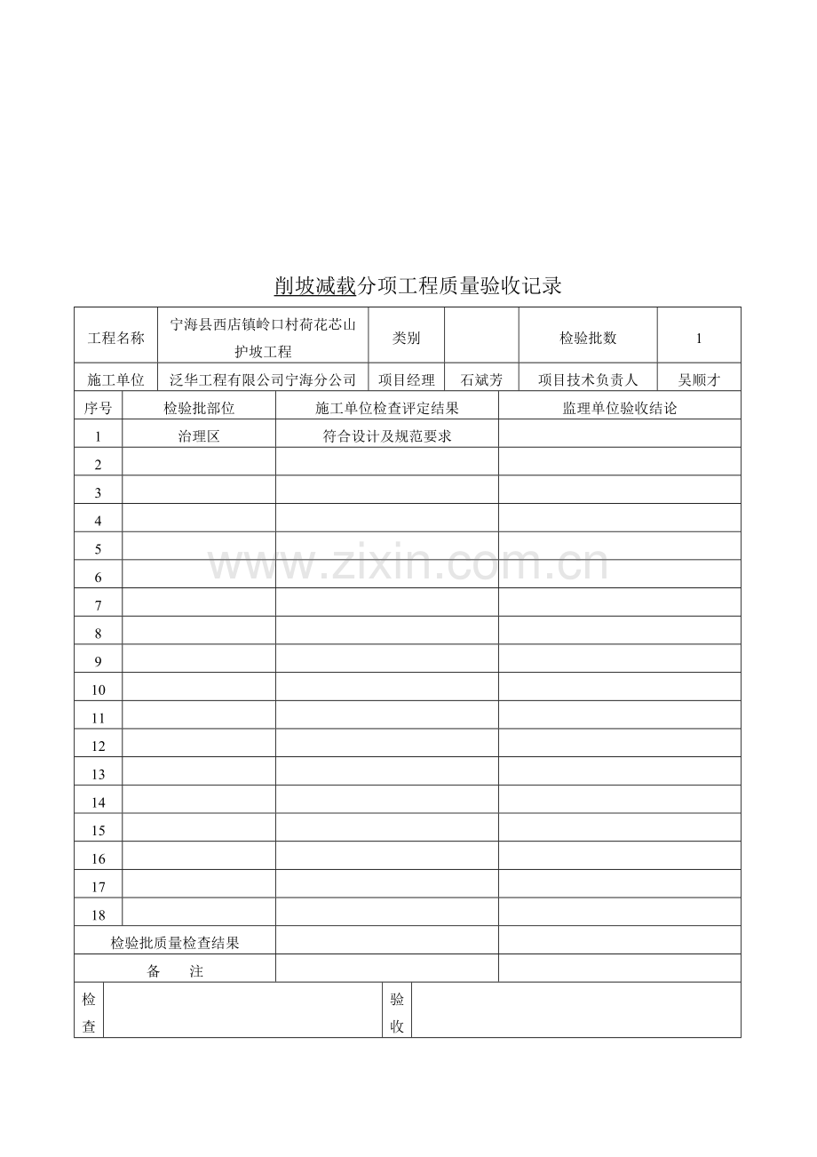 工程质量验收记录表(doc 9页).docx_第1页