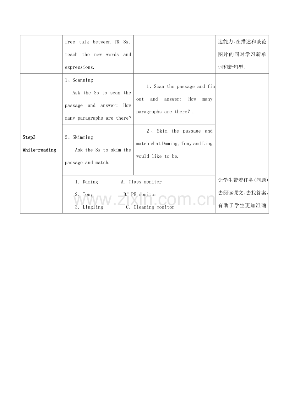 广东省惠东县教育教学研究室七年级英语下册 Module 2 Unit 2 I can run really fast教案 （新版）外研版.doc_第2页