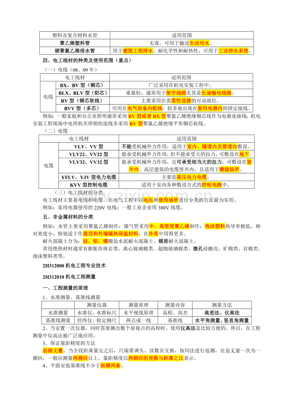 2018二级建造师《机电工程管理与实务》整理资料.doc_第2页