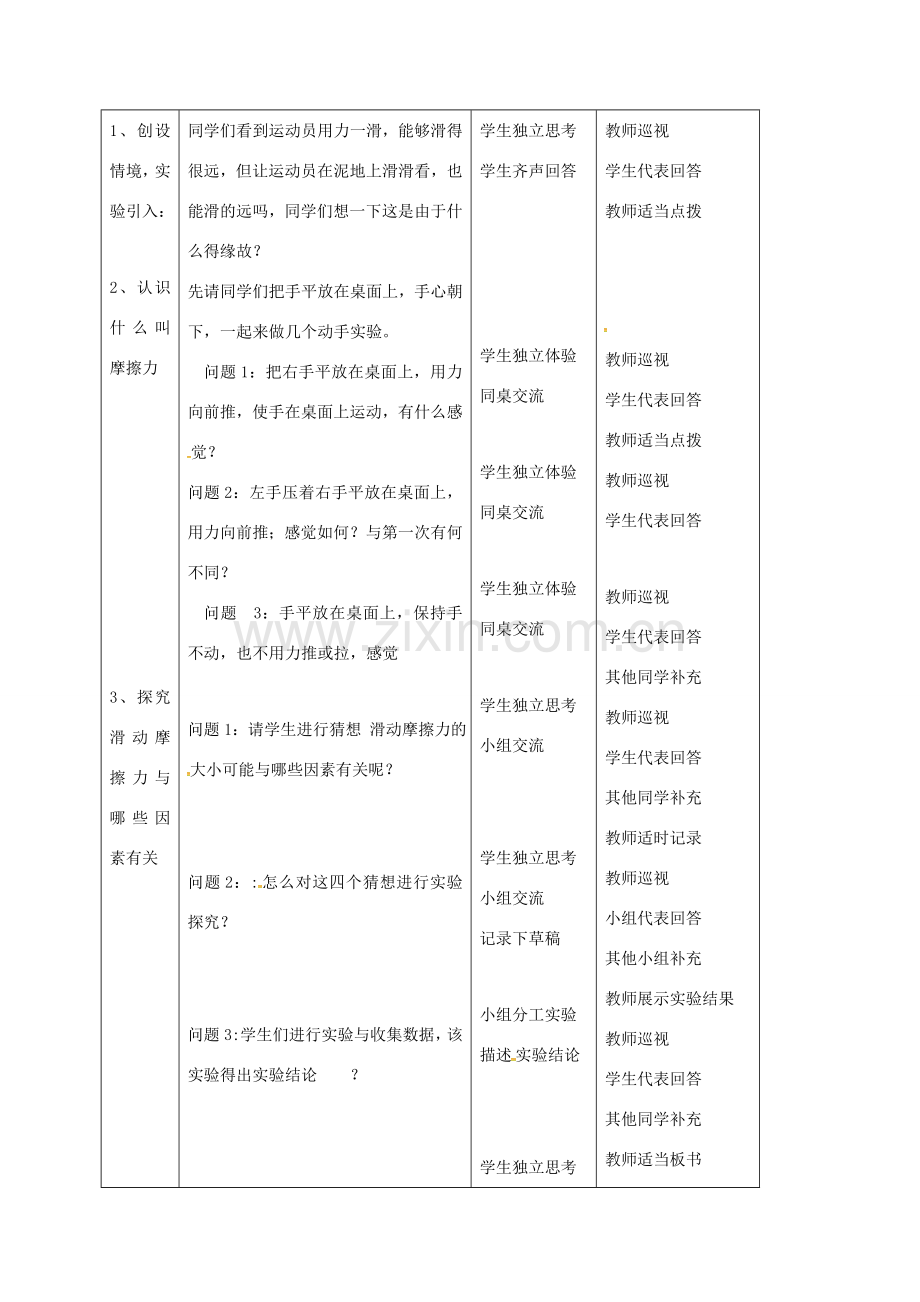 江苏省常州市新北区八年级物理下册《8.3 摩擦力》教案 苏科版-苏科版初中八年级下册物理教案.doc_第2页