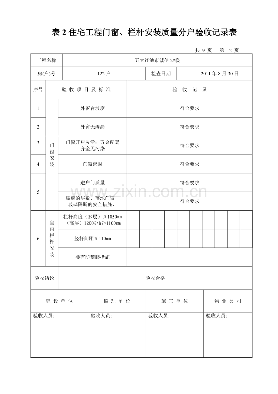 住宅工程门窗、栏杆安装质量分户验收记录表(表2).docx_第2页