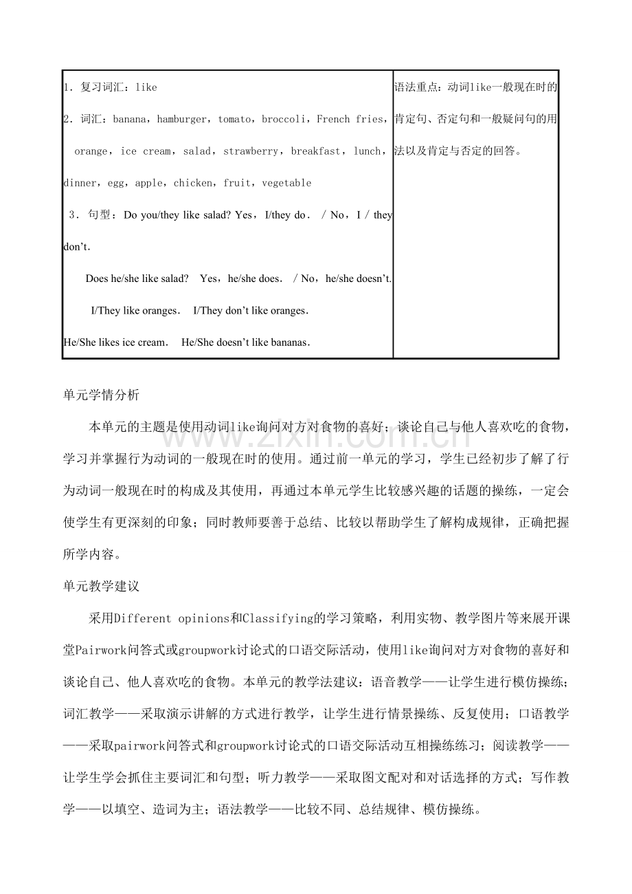 七年级英语上册Unit 6教案示例1.doc_第2页