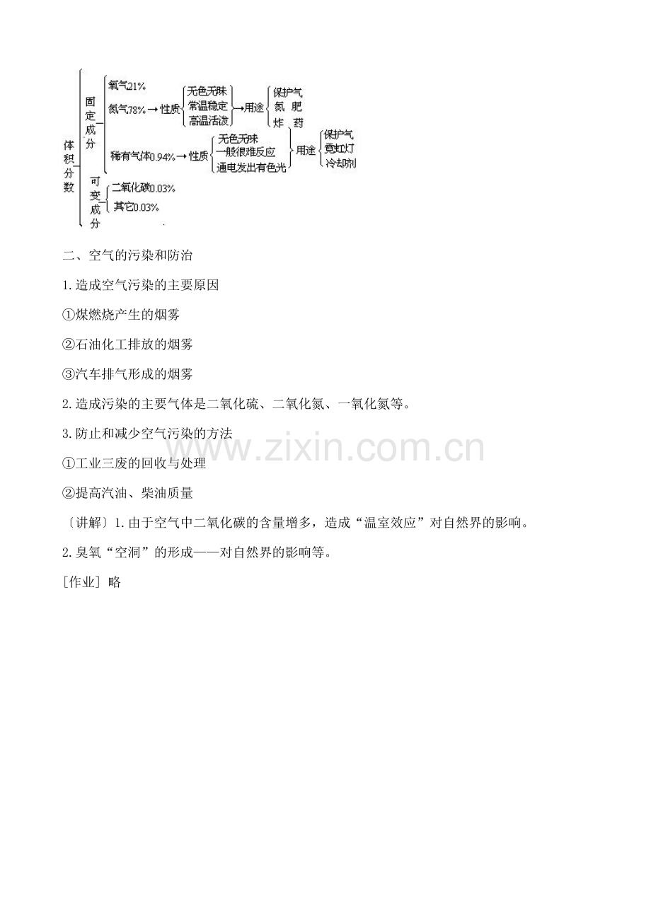 新人教版九年级化学上册空气2.doc_第2页