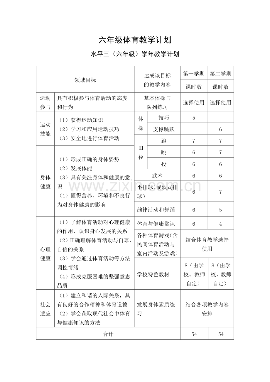 体育各单元教学计划6年级.doc_第1页