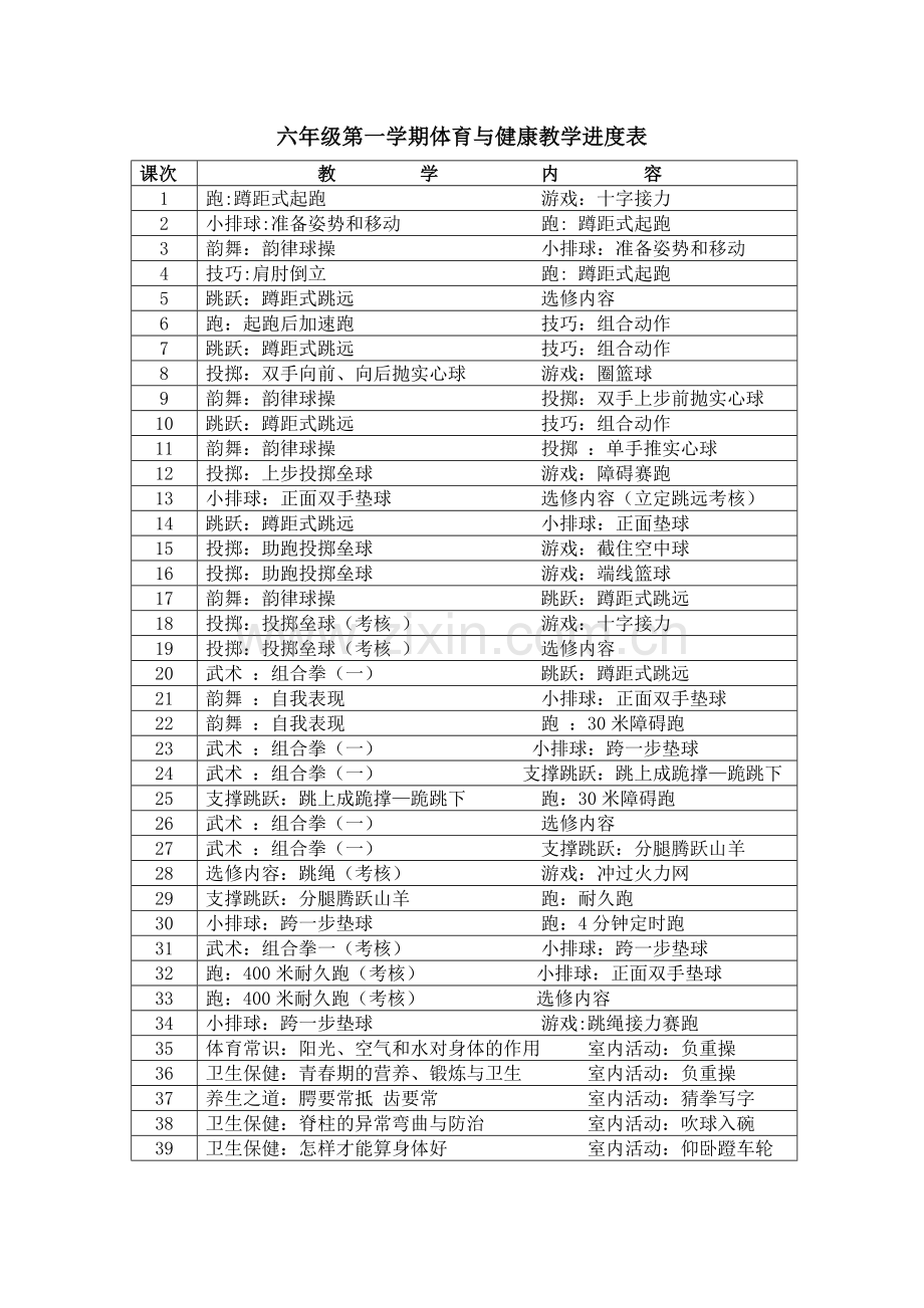 体育各单元教学计划6年级.doc_第2页