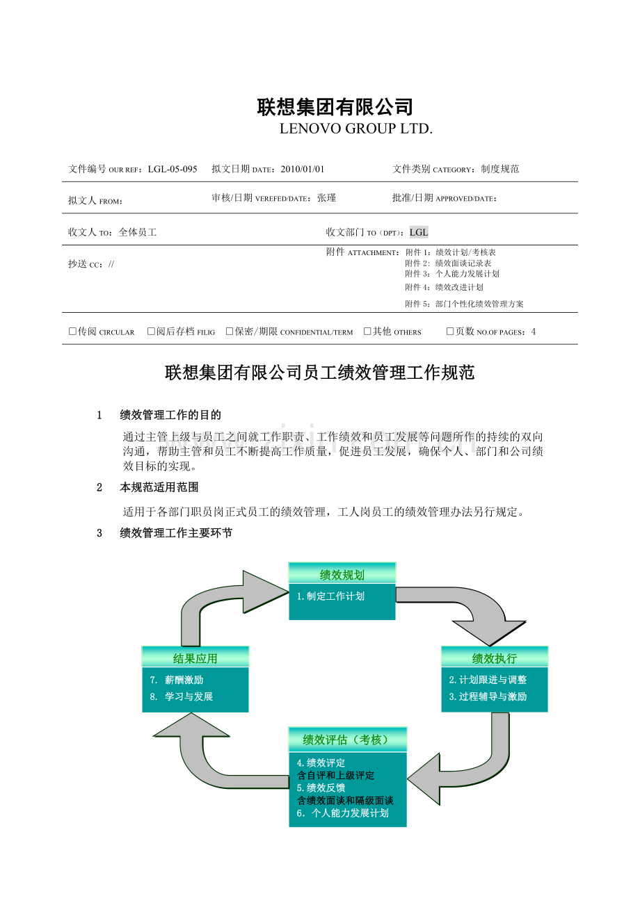 某集团员工绩效管理工作规范(DOC 16页).doc_第1页