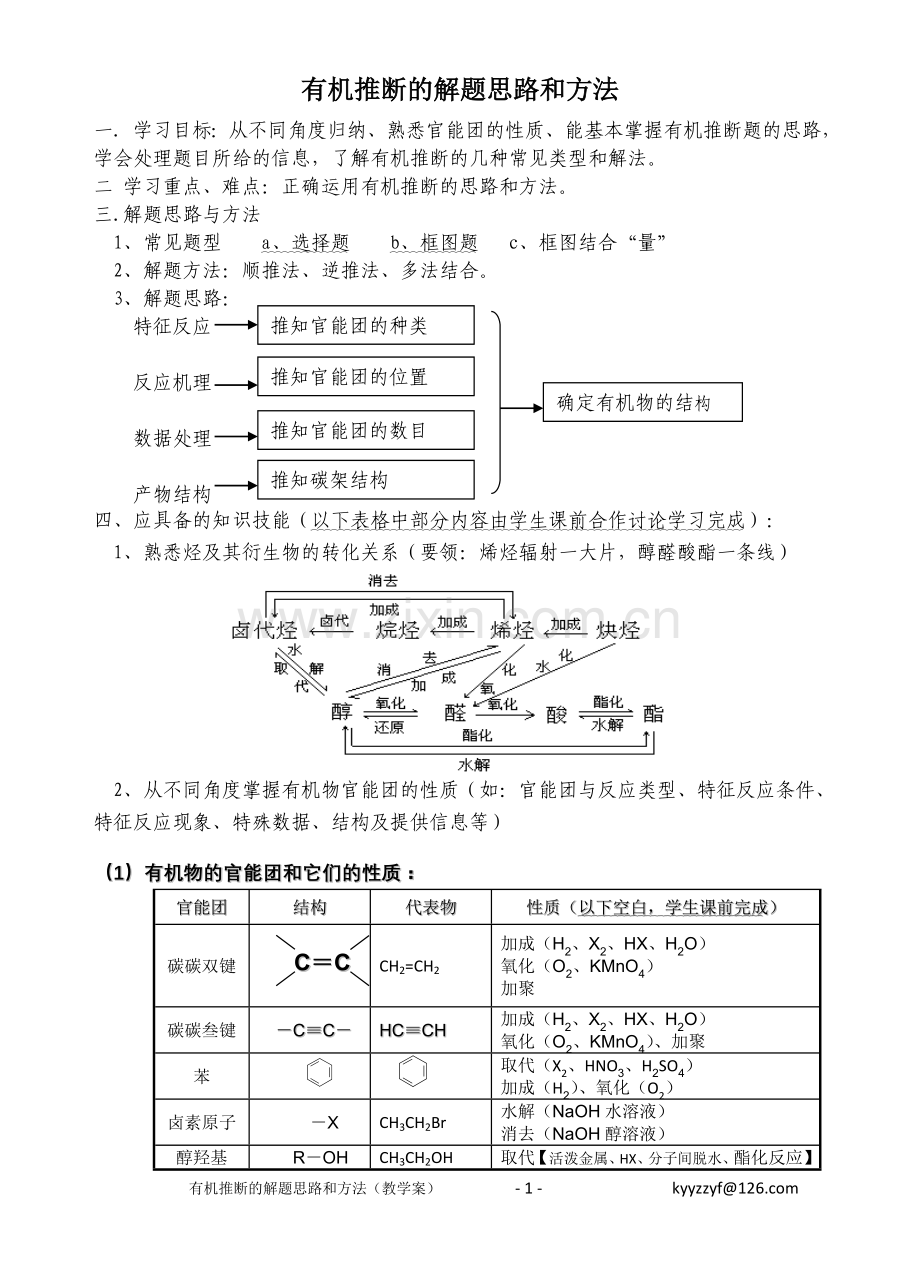 有机推断解题思路及方法.doc_第1页